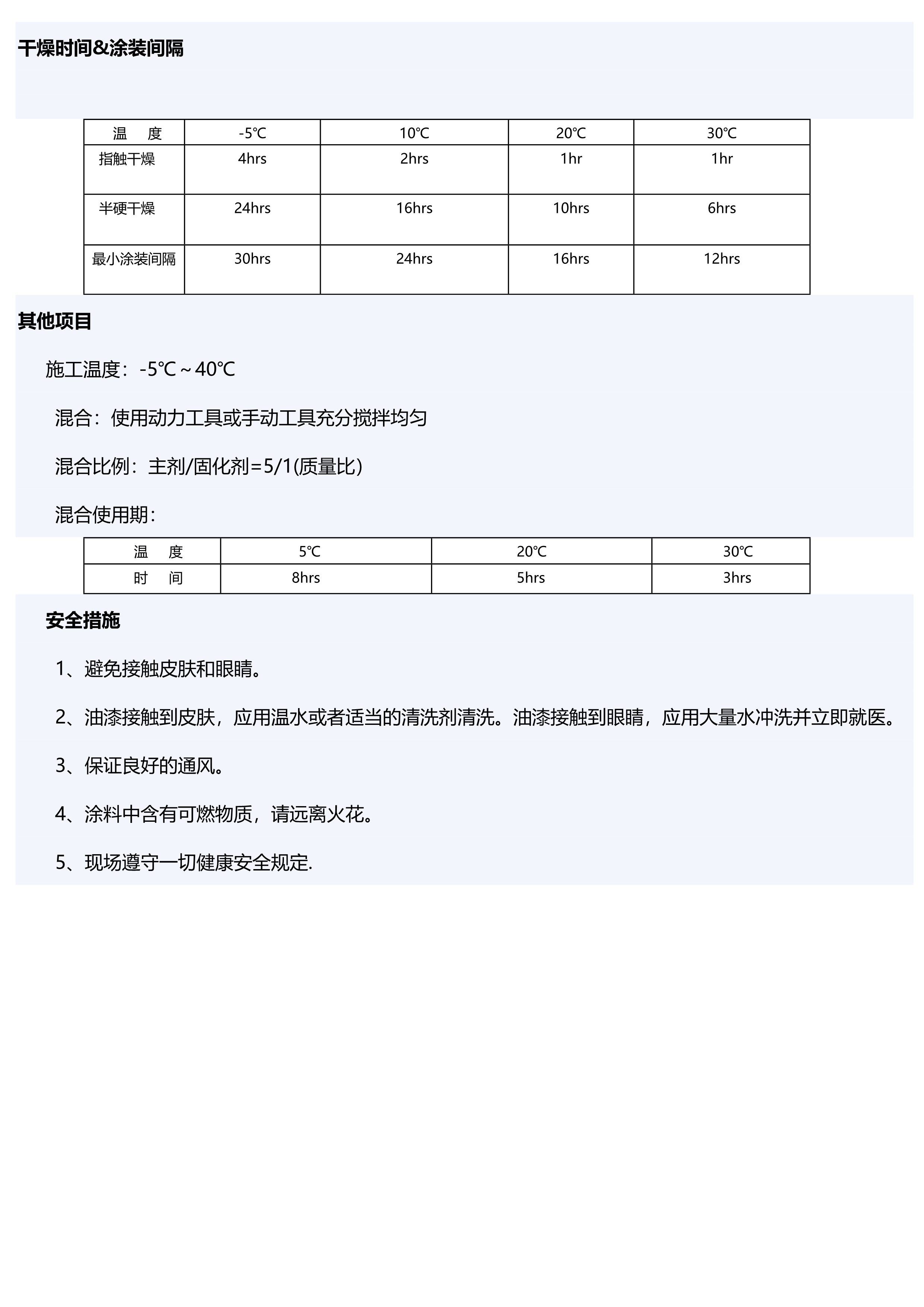 石墨烯重防腐面涂_3.png