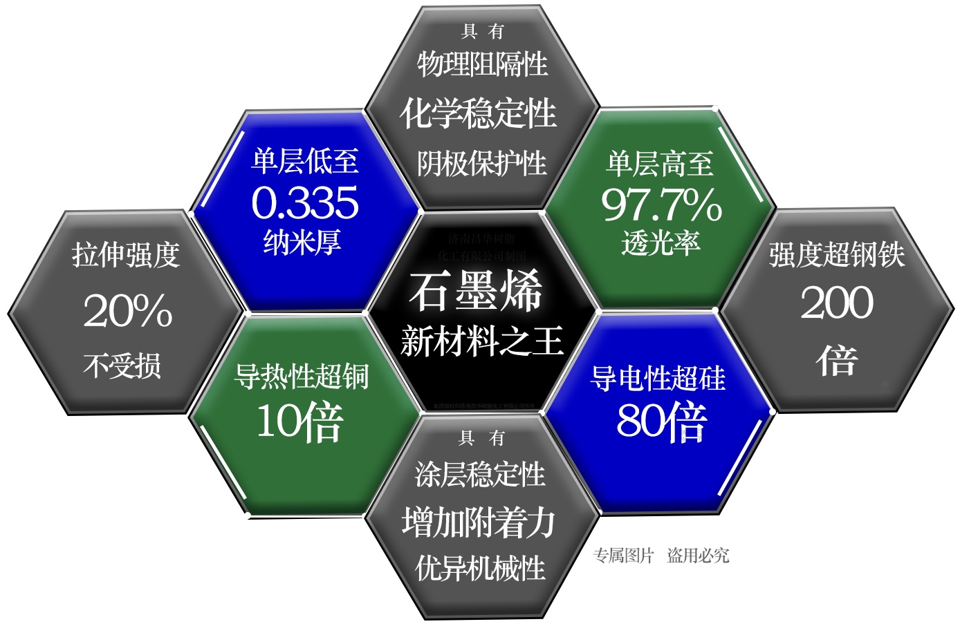 石墨烯改性丙烯酸聚氨酯面涂502