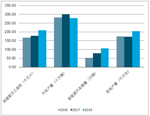 有色金屬行業(yè)發(fā)展趨勢.png 有色金屬行業(yè)發(fā)展趨勢.png